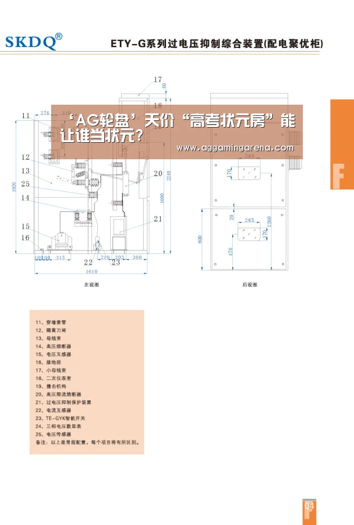 ‘AG轮盘’天价“高考状元房”能让谁当状元?(图4) AG真人