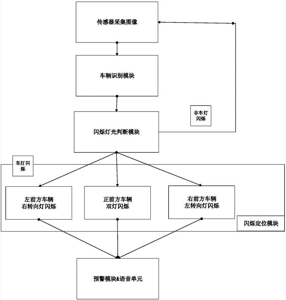 AG互动|重视老年人压疮预防压疮要及时采取有效措施(图1) AG龙虎