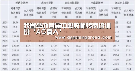 AG互动
