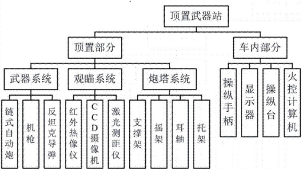 AG龙虎_湖南:技能大师“回炉”深造 校企联合培养职业教育学历(图1) AG龙虎